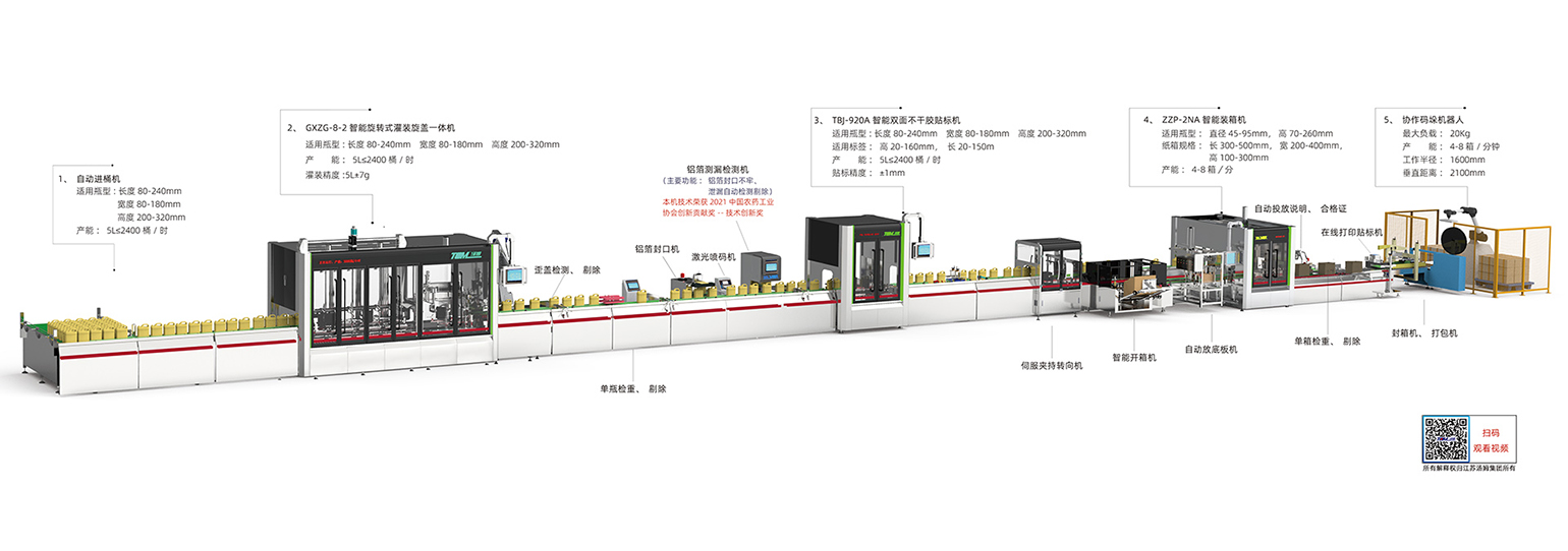 5、1-5L跟蹤式灌裝線`副本.jpg